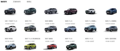 金九銀十 走低,2023年車(chē)市或?qū)⒂瓉?lái)最艱難時(shí)刻